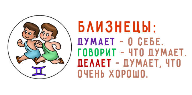 Самая короткая характеристика знаков Зодиака