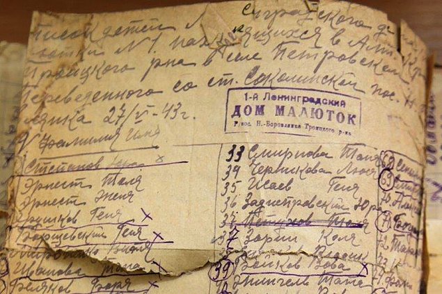 Город, который не смогли сломать: факты о Ленинградской блокаде