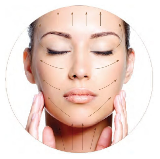 Гимнастика для гормонов,