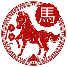 Китайский гороскоп 2020: кого ждёт счастье