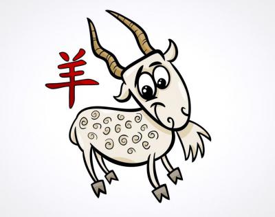 Каким будет 2020 год для представителей Восточного гороскопа?