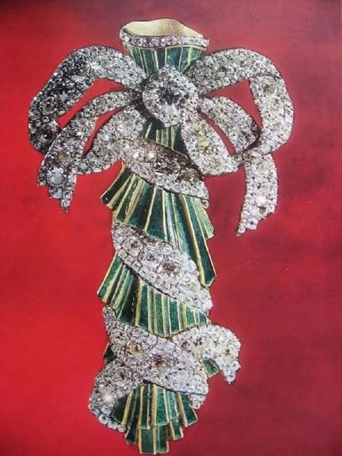 Najbardziej zaskakujące przedmioty, z których korzystali nasi przodkowie…